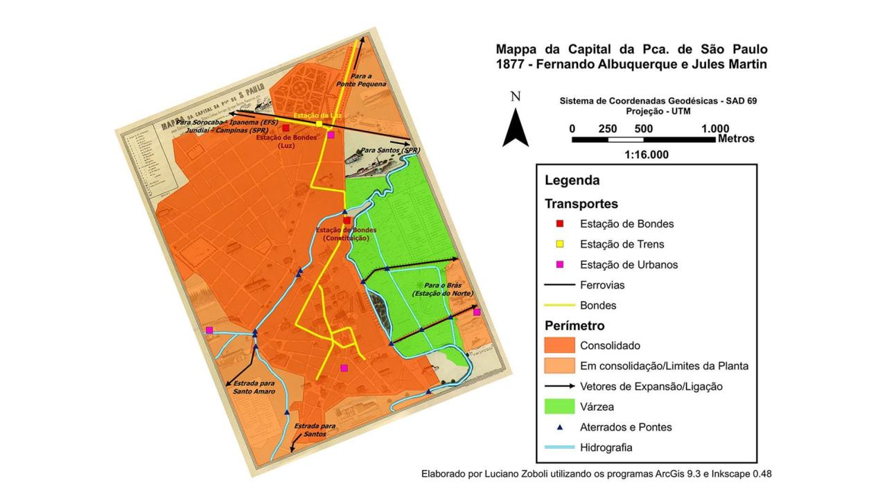 Slides Projeto São Paulo- Lyon