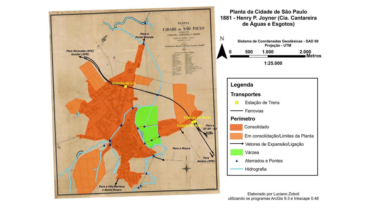 Slides Projeto São Paulo- Lyon